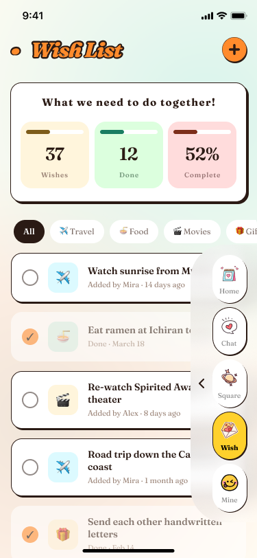 Shared wish list with progress